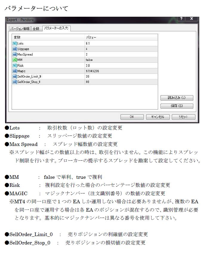 pandora   gaiyou3.png